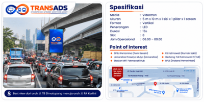 LED Fatmawati Station - Set 1 (Stand Alone), Jakarta Selatan